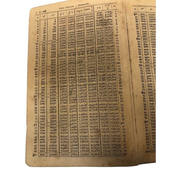 Antique 1877 Des Ingenieurs Taschenbuch Hardcover Engineering Reference Book - Picture 11 of 12